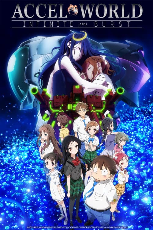 Accel World: Infinite Burst download