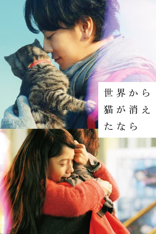If Cats Disappeared from the World download