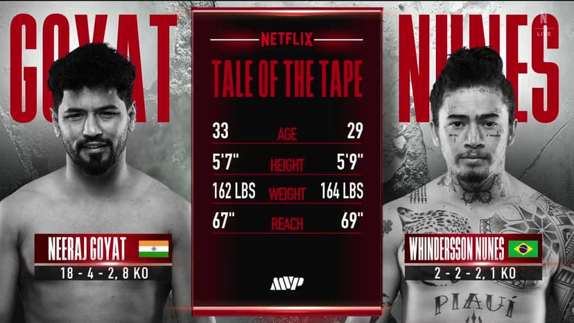 Jake Paul vs. Mike Tyson