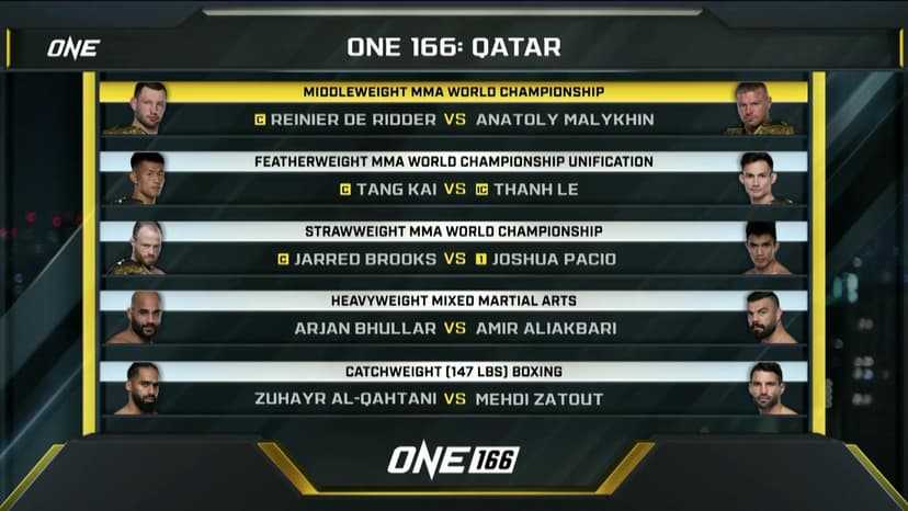 ONE Championship MMA ONE 166: Qatar